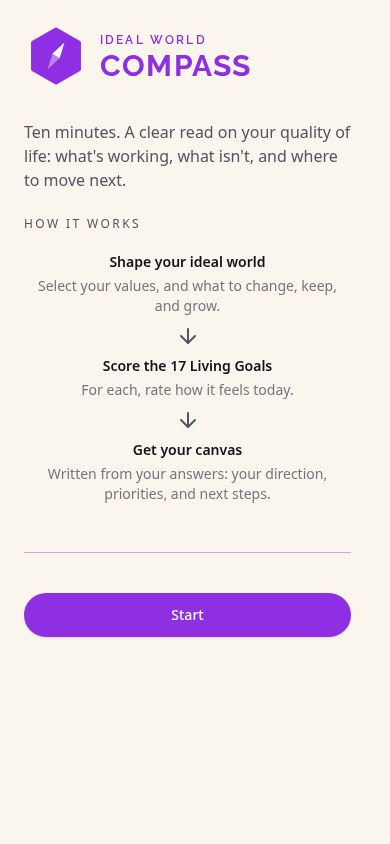 The first screen of the Ideal World Compass