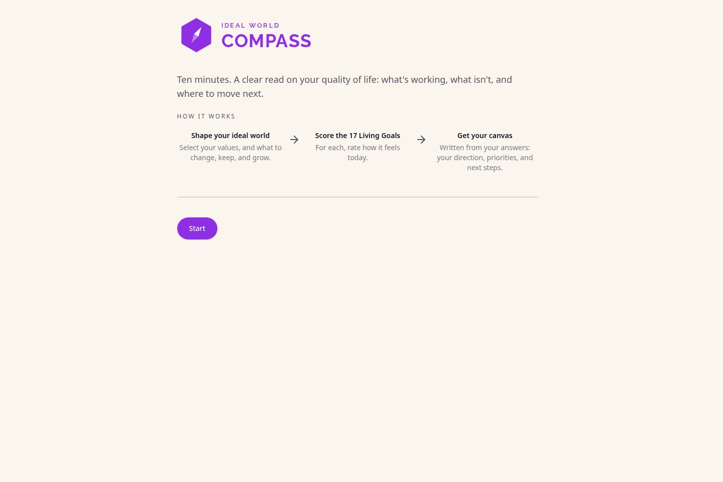 The first screen of the Ideal World Compass